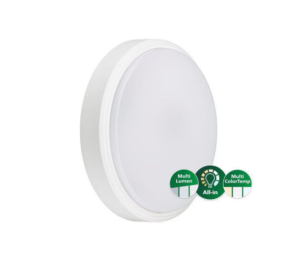 Coreline wall-mounted gen 2
