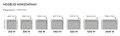 Quartéa-3eo panneau rayonnant horizontal - 300w - blanc