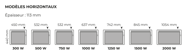 Quartéa-3eo panneau rayonnant vertical - 1000w - blanc