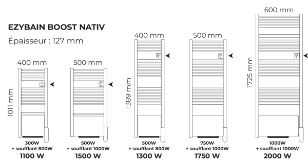 Ezybain nativ boost - radiateur sèche-serviettes 500 +1000 w lg 400 noir satin