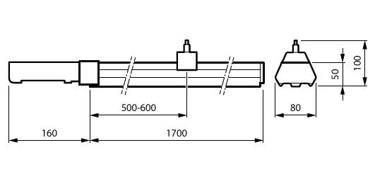 Coreline système rail gen2.5 ll242x 80s/840 ne dia wb 7x1.5 wh