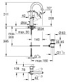 Mitigeur lavabo taille l eurosmart chromé