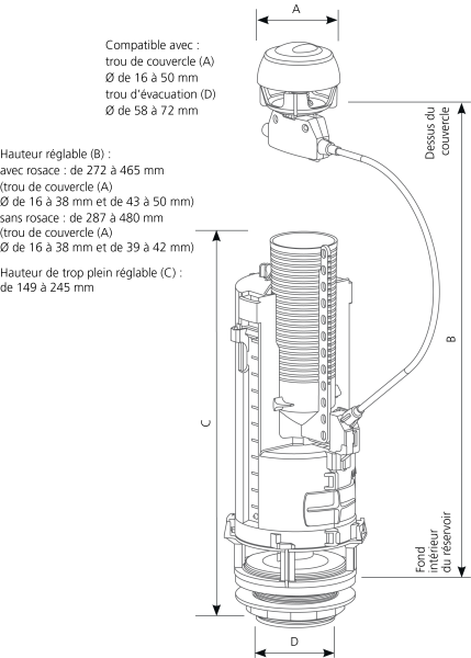 Optima 50 câble