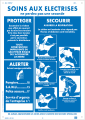 Affiche alumétal "soins aux électrisés", format a4. - Catu - AM20B
