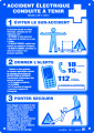 Affiche plastique "accident électrique conduite à tenir" nfc18510 format a4. - Catu - AP25B