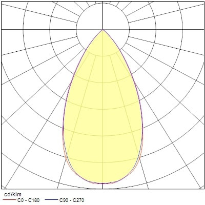 Projecteur sur rail pixo zoom 24w 1850lm 17-60° 3cct dali noir - Sylvania - 0004523