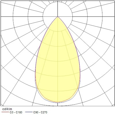 Projecteur sur rail pixo zoom 24w 1850lm 17-60° 3cct dali noir - Sylvania - 0004523