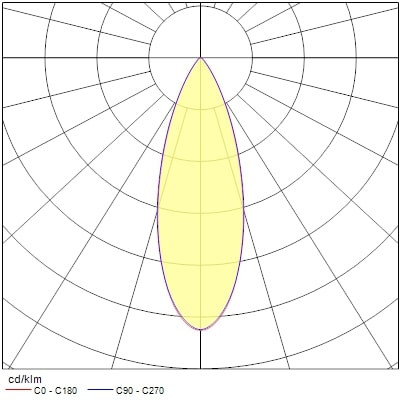 Projecteur sur rail pixo large 39w 5075lm 930 nb/mb/wb noir - Sylvania - 0004545