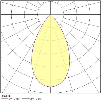 Projecteur sur rail pixo large 39w 5075lm 930 nb/mb/wb noir - Sylvania - 0004545