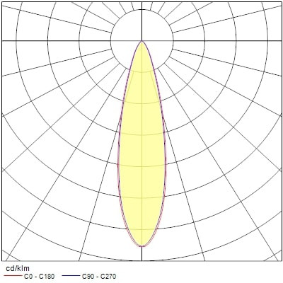 Projecteur sur rail pixo small 14w 1650lm 940 nb/mb/wb noir - Sylvania - 0004547