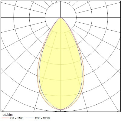 Projecteur sur rail pixo small 14w 1650lm 940 nb/mb/wb noir - Sylvania - 0004547