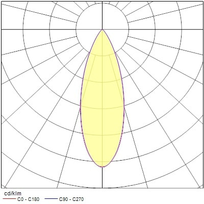Projecteur sur rail pixo large 39w 5175lm 940 nb/mb/wb noir - Sylvania - 0004551