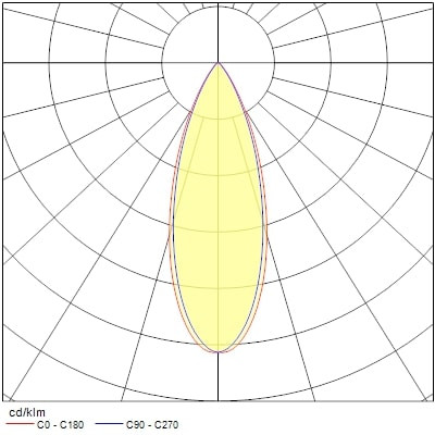 Projecteur sur rail pixo large 40w 5050lm 930 nb/mb/wb dali noir - Sylvania - 0004565