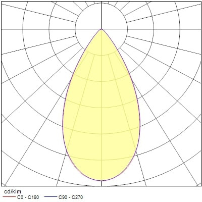 Projecteur sur rail pixo large 40w 5050lm 930 nb/mb/wb dali noir - Sylvania - 0004565