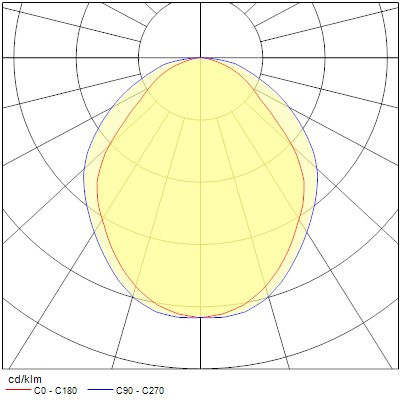 Rail linéaire pixo line 1500 90° 830 blanc - Sylvania - 0007821