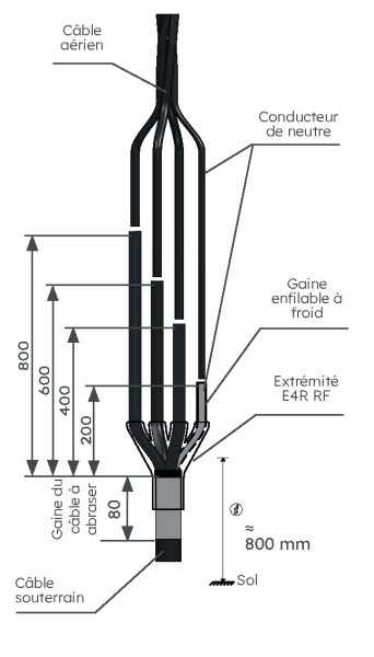 Ensemble bt njas 150-70/240s-95 - Michaud - BA002