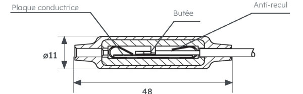 Manchon fil pilote 1,5 - Michaud - BA025