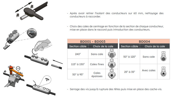 Raccord serrage méca. bt alu/cuivre 50-240 s - Michaud - BD003
