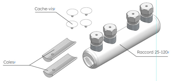 Raccord serrage méca. rjsm bt alu/cuivre 25-120 - 6732954 - Michaud - BD004