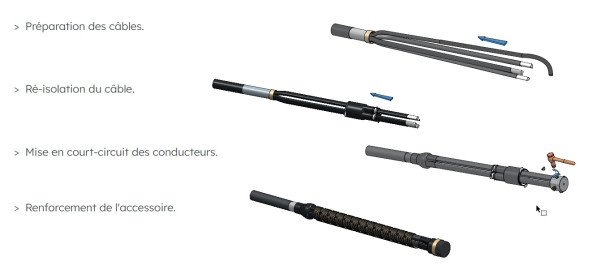 Bpmcc 50-240 - Michaud - BE002