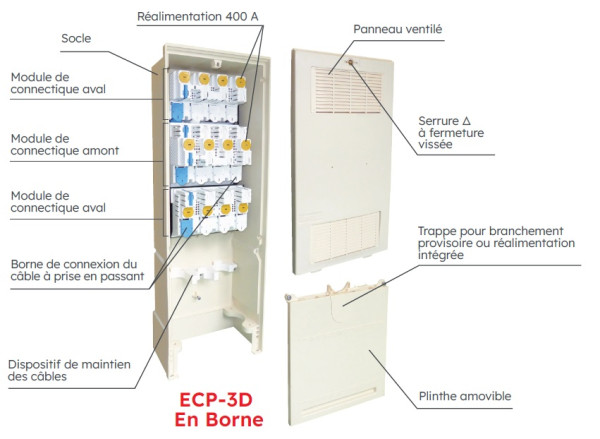 Borne ecp-3d eclair - Michaud - CA303