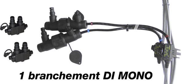 Pack di 3 mono rapid'pro - Michaud - EA004