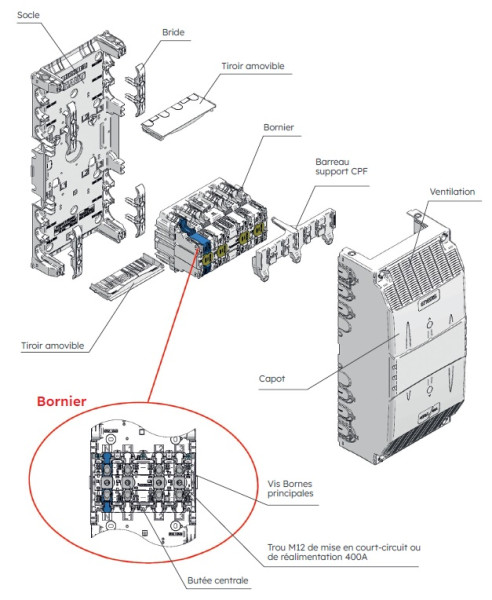 Distributeur d’arrivée 400a 3 départs cpf - Michaud - EB104