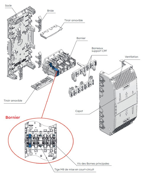Distributeur de niveau 400a 6 départs cpf - Michaud - EB105