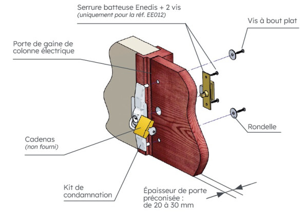 Kit de condamnation Michaud pour gaine de colonne avec serrure  - Michaud - EE012