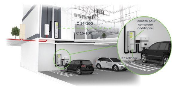 Panneau 250x550 triphasé pour comptage additionnel - 6940530 - Michaud - GB017
