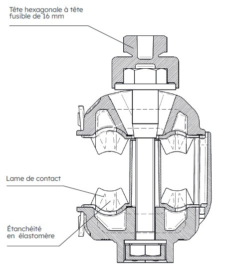 Kit tri connecteurs irve 50-150 - Michaud - GE006