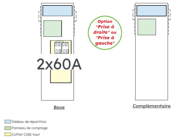 Parktotem start complement - Michaud - GE047