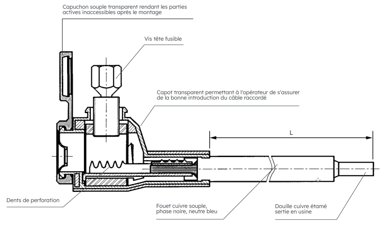Sitemapcdatahttpsshudreferenzcomconnecteur Edf A Perforation D Isolant