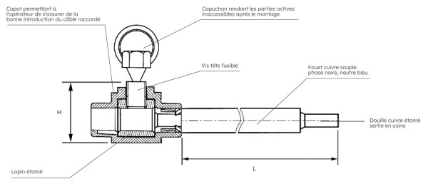 Trousse 4 ebcd 35-16 (3n+1b) - Michaud - HB002