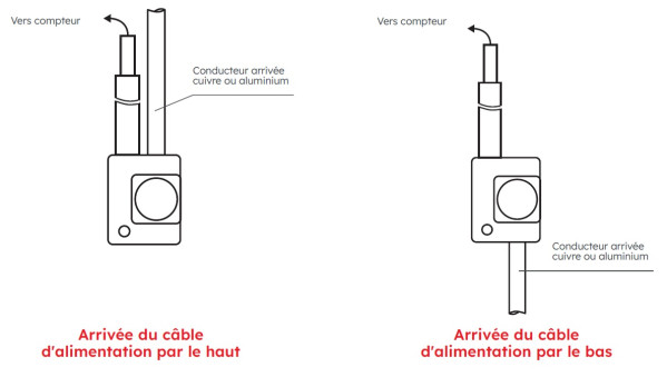 Trousse 4 ebcd 35-16 (3n+1b) - Michaud - HB002
