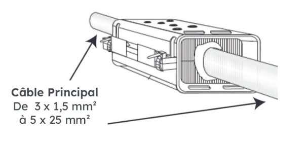 Boîte gel jonction 3x2,5mm² livrée avec connecteur. - Michaud - HC004