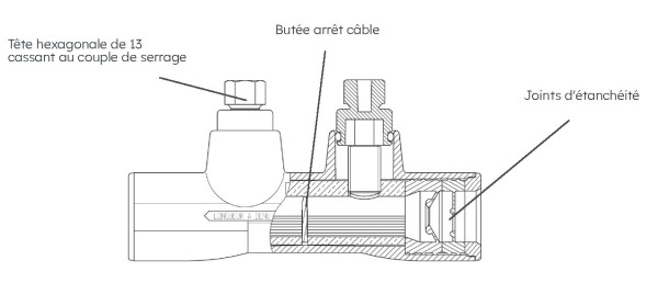 Manchon préisolé à serrage mécanique Michaud pour section 25 à 95 - Michaud - K189