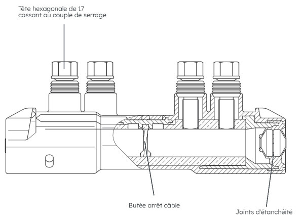 Manch.preis.meca.sout.sect.95-240 - Michaud - K191
