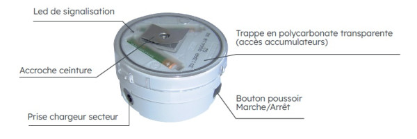 Coupleur euridis bluetooth - Michaud - K870