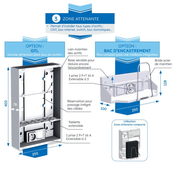 Zone attenante tableau de communication Michaud NEO - Michaud - LB010