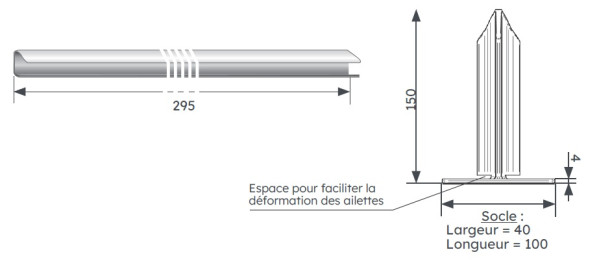 Kit de pose coffrets - Michaud - N083