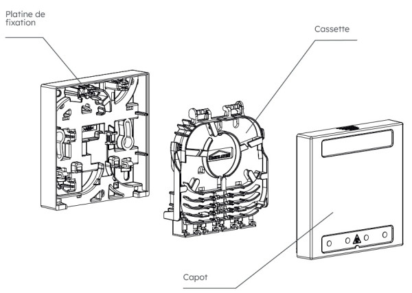 Disposition de Terminaison Intérieure optique - 4 FO Equipé - Michaud - N222