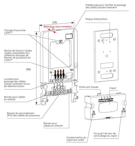 Tableau interface tri-mono - Michaud - P173