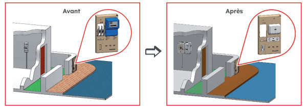 Disp. substitution pontelec tri - Michaud - P178