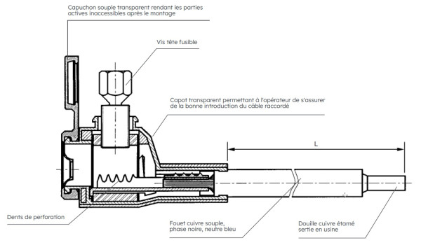 EBCP 6-35 / 16 - Embout de Branchement Connecteur A Perforation D'Isolant - Bleu - L500 - Michaud - P223