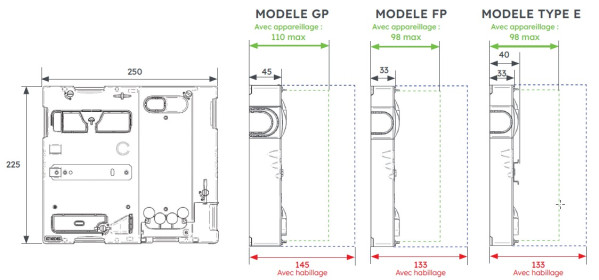 Panneau controle mono univ. + rail - Michaud - P385
