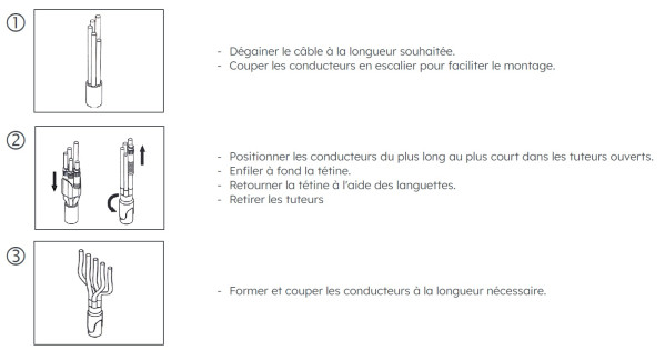 Tetine eclairage public ee4tf6-16 - Michaud - P414