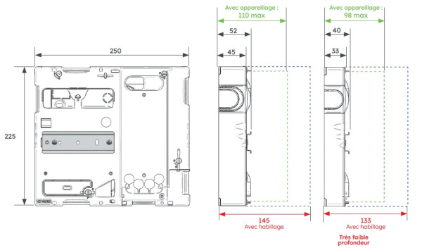 Panneau pour compteur Linky Michaud avec disjoncteur de branchement 250 x 225 mm - Michaud - P470