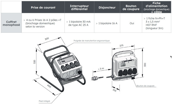 Coffret de chantier mobile 6 prises + pieds - Michaud - P525