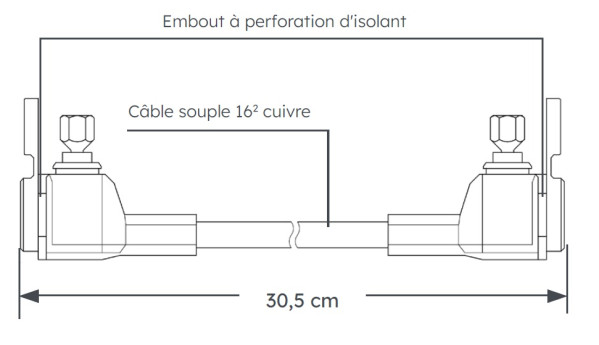 Trousse liaisons 16² ebcpau mono 2 perfo - Michaud - P660